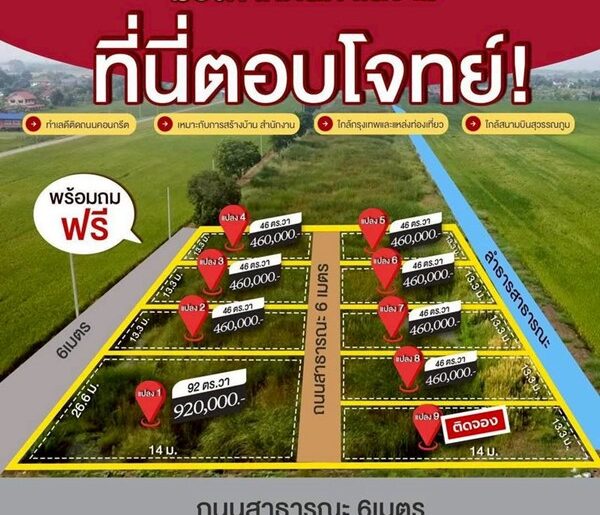 ผ่อนที่ฟรีดอก-ถมดินฟรี-ที่ดินโซนตะวันออกแปลงเล็กแปดริ้ว-T.062-1574449