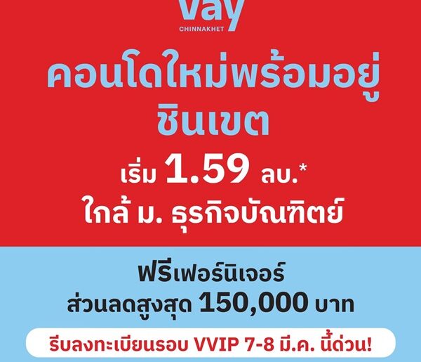 เวย์ ชินเขต คอนโดใหม่แต่งครบ พร้อมอยู่ เริ่มเพียง 1.59 ล้าน 2 นาที ถึง ม.ธุรกิจบัณฑิตย์ โทร 061-6161426