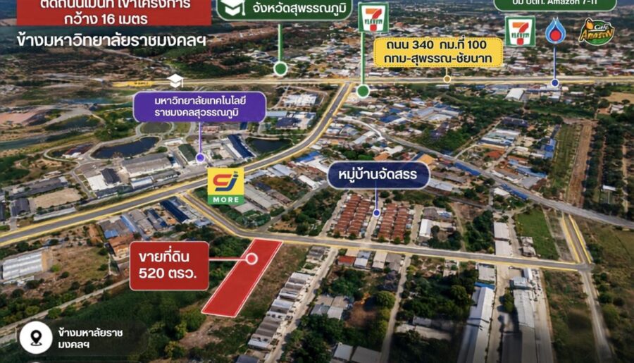 ขายด่วน ที่ดิน ข้าง ม.ราชมงคลฯ สามชุก 520 ตร.ว. จ.สุพรรณบุรี นักลงทุนต้องดู โทร. 0863414384