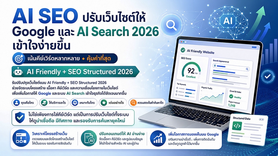 ประกาศ บริการ แต่งเว็บAISEO ราคาถูกสุด Google&AISearch แต่งเว็บให้ติดGoogle&AI ปรับแต่งเว็บให้ติด